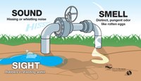 gas leak tips